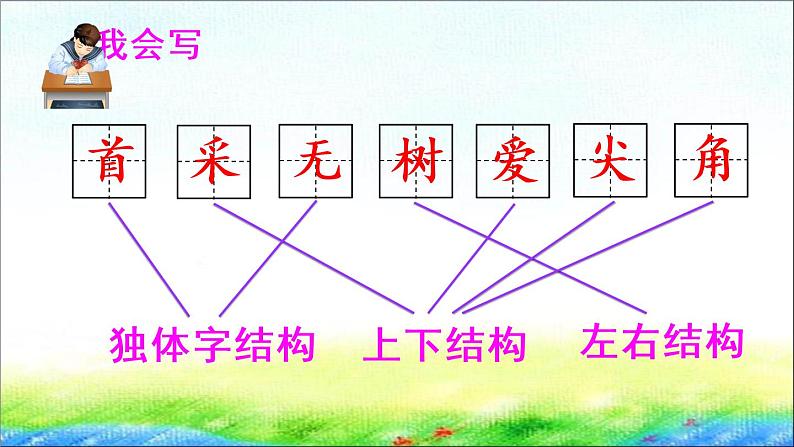 部编版一年级语文下册12 《古诗二首》 课件第7页