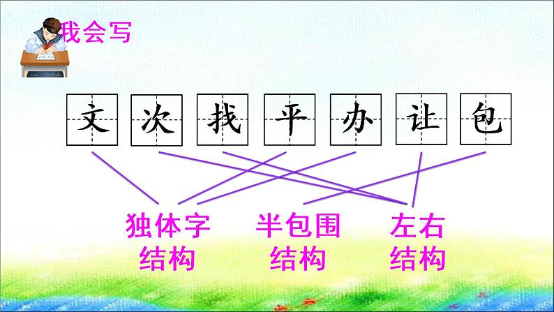 部编版一年级语文下册15 《文具的家》精品课件07