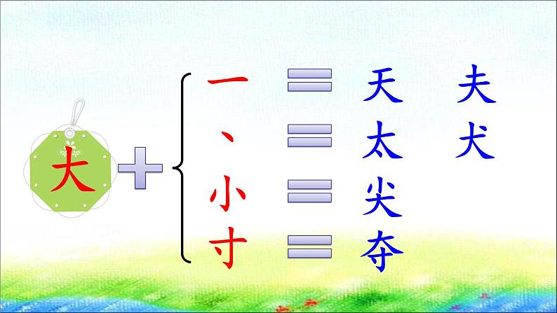 部编版一年级语文下册19 《棉花姑娘》精品课件第8页