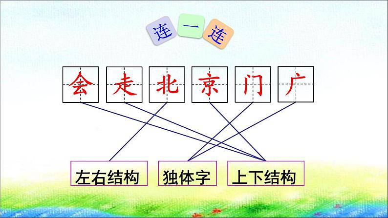 部编版一年级语文下册2 《我多想去看看》精品课件第8页