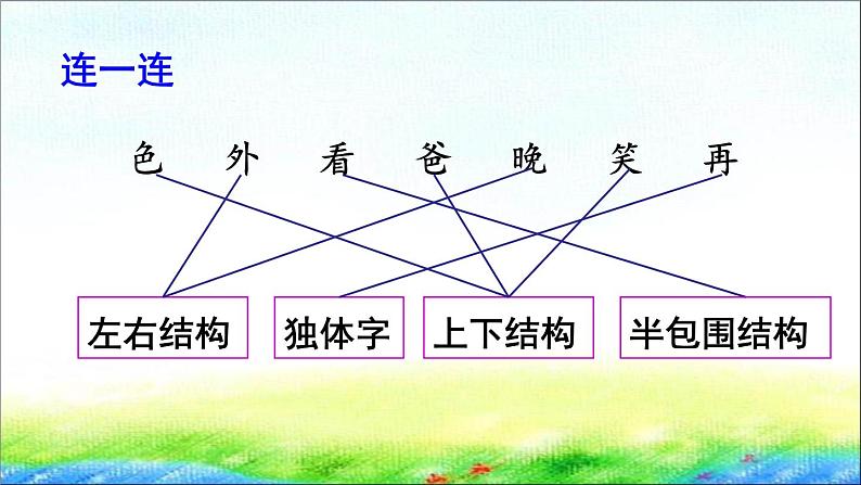 部编版一年级语文下册9 《夜色》 课件07