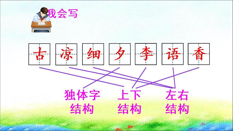 部编版一年级语文下册 识字6 《古对今》精品课件第4页