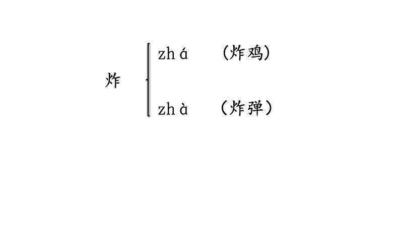 部编版 二年级 语文 下册 识字4 中国美食课件PPT第6页