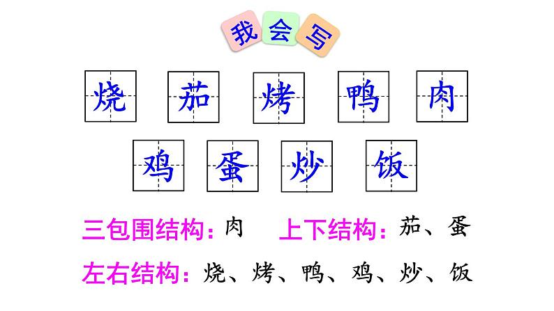 部编版 二年级 语文 下册 识字4 中国美食课件PPT第8页