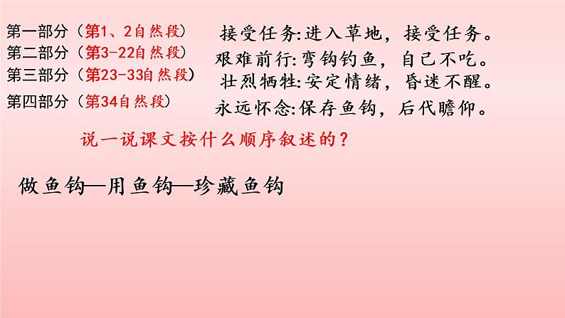 部编版六年级下册语文 13 金色的鱼钩课件PPT第4页