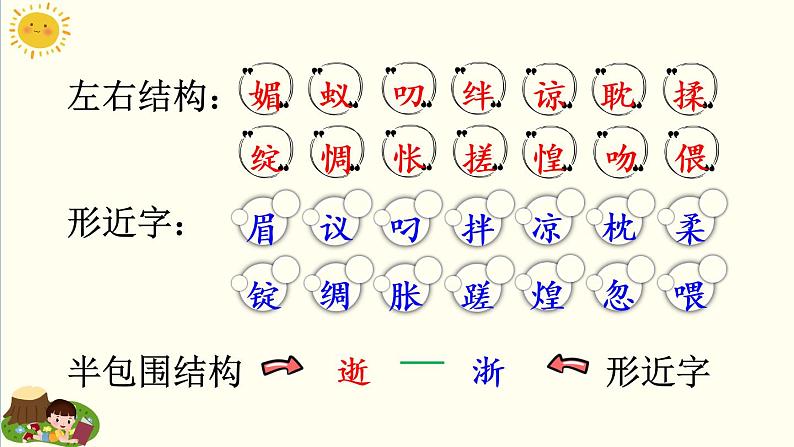 9 那个星期天 PPT（部编版）课件08