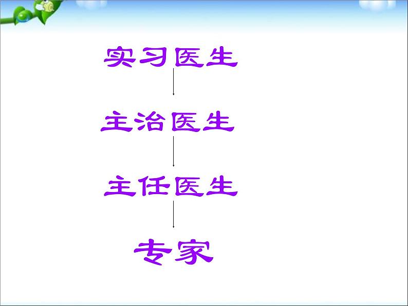 小升初语文知识点专项复习_基础知识修改病句复习PPT课件04