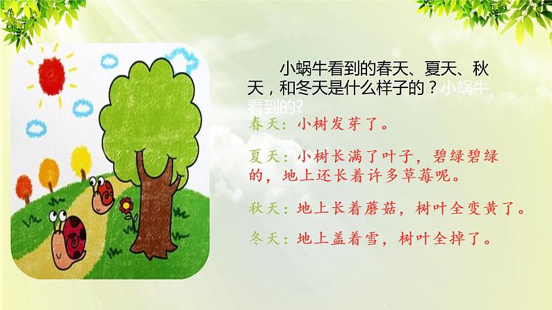 部编版语文一年级上册-课文4- 14《小蜗牛》课件03