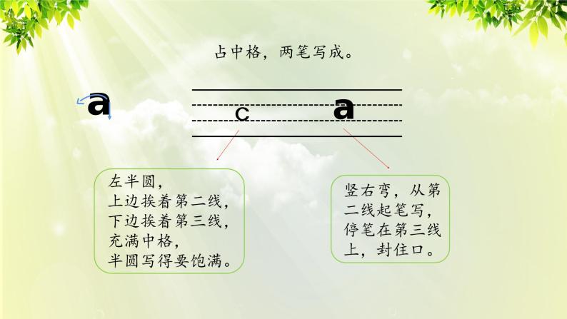 部编版语文一年级上册-汉语拼音-aoe 课件07