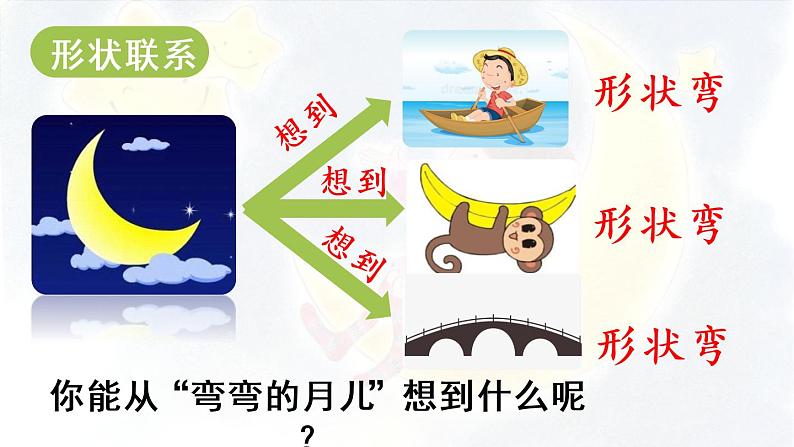 部编版语文一年级上册-课文1- 2.小小的船 第2课时 课件第8页