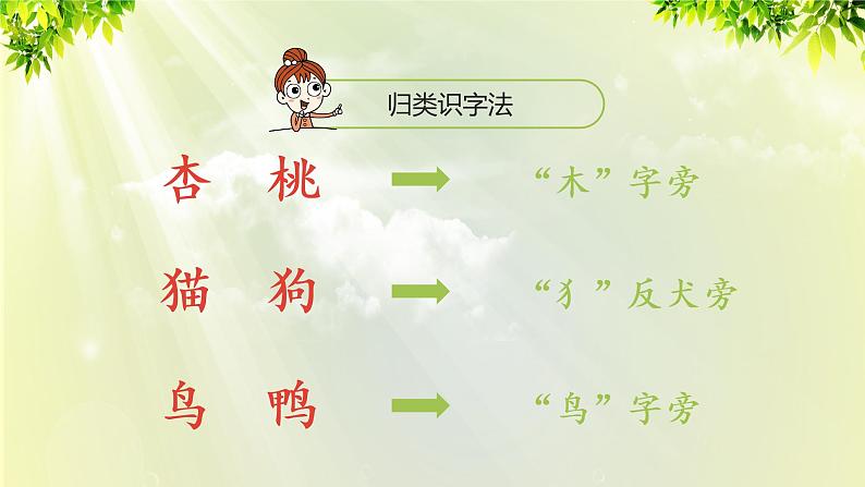 部编版语文一年级上册-识字-7《大小多少》课件07
