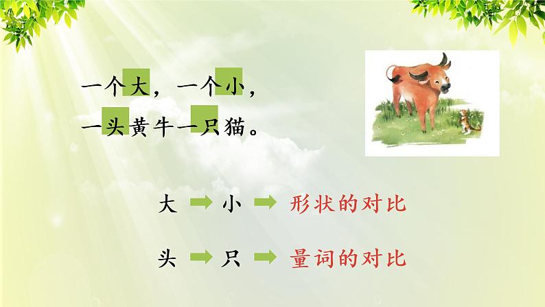 部编版语文一年级上册-识字-7《大小多少》课件05