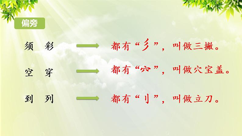 部编版语文一年级上册-课文2- 8《雨点儿》课件06