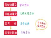 2021年秋五年级语文上册课件 第12课 古诗三首 人教部编版