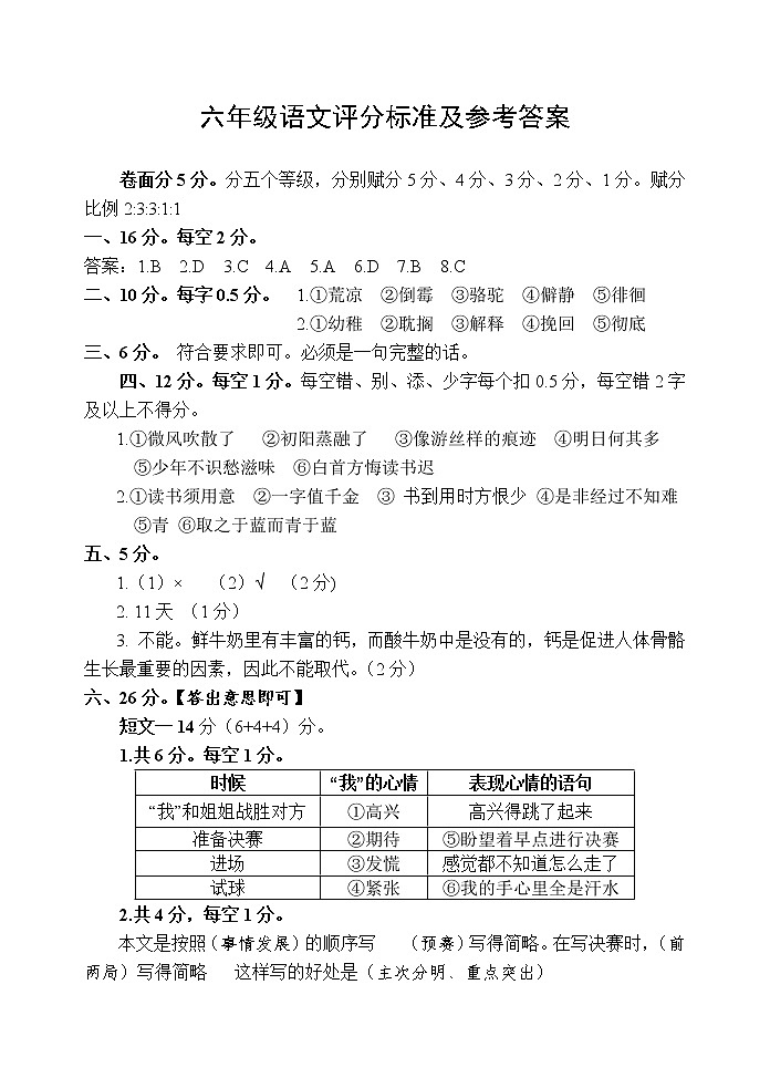 六年级语文答案第1页