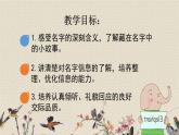 人教部编版三年级上册语文第四单元口语交际：《名字里的故事》课件