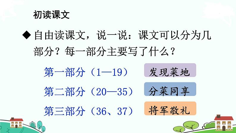 部编版语文五年级上册 15《小岛》PPT课件+素材08