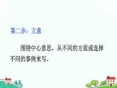 部編語文六年級(jí)上冊(cè) 習(xí)作：《圍繞中心意思寫》PPT課件+素材