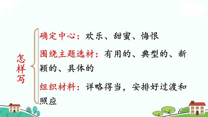 部编语文六年级上册 习作：《围绕中心意思写》PPT课件+素材07