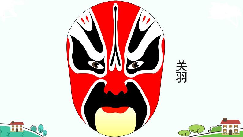 部编语文六年级上册 24 《京剧趣谈》PPT课件+素材05