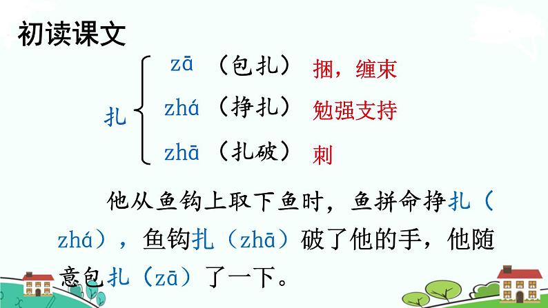 部编语文六年级上册 27 《我的伯父鲁迅先生》PPT课件07