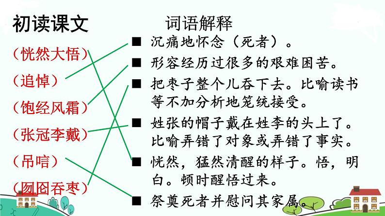 部编语文六年级上册 27 《我的伯父鲁迅先生》PPT课件08