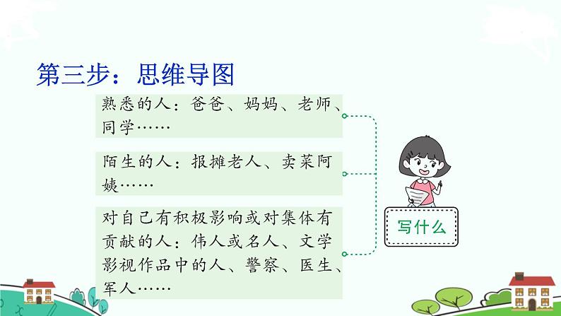 部编语文六年级上册 习作：《有你，真好》PPT课件+素材05