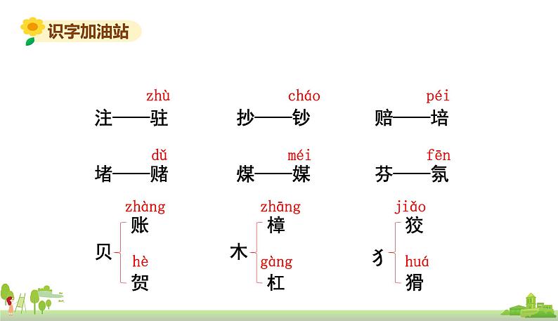 部编版语文四年级上册 《语文园地2》PPT课件05