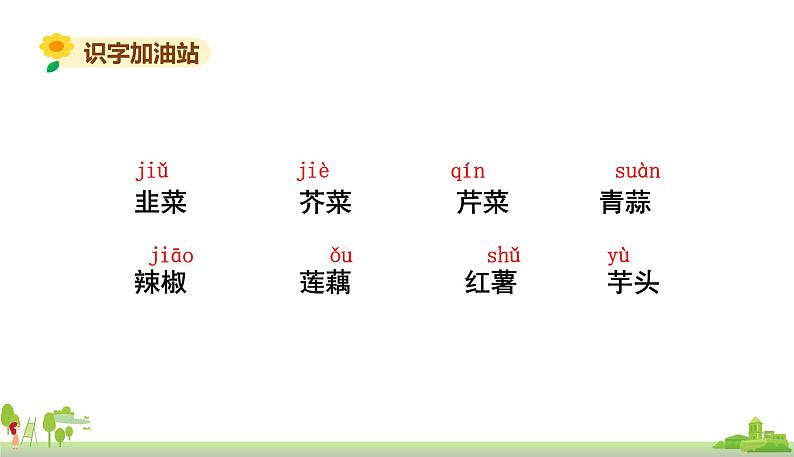 部编版语文四年级上册 《语文园地6》PPT课件06