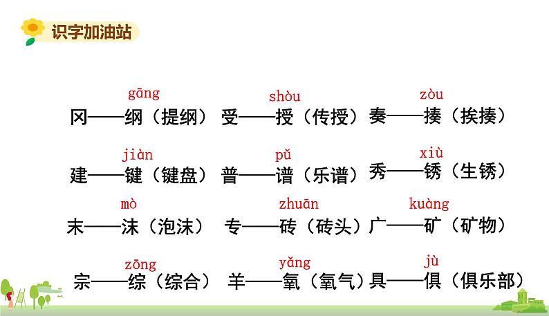 部编版语文四年级上册 《语文园地8》PPT课件06