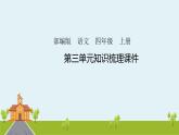 人教部编版语文四年级上册：第三单元知识梳理课件