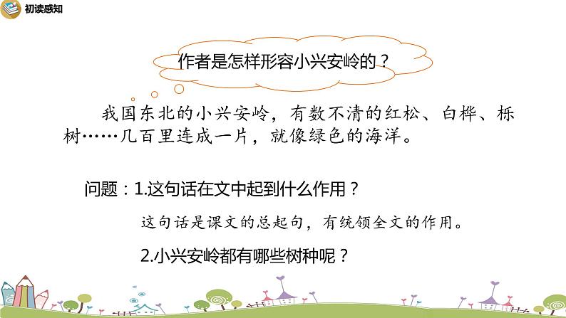 部编语文三年级（上）20《美丽的小兴安岭（第二课时）》PPT课件第4页