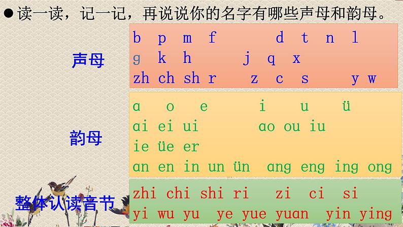 人教部编版一年级语文上册   汉语拼音《语文园地三》课件05