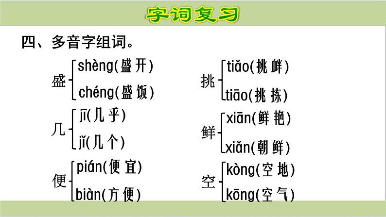 部编(统编)五年级上册小学语文期末复习课件(按单元复习)PPT07