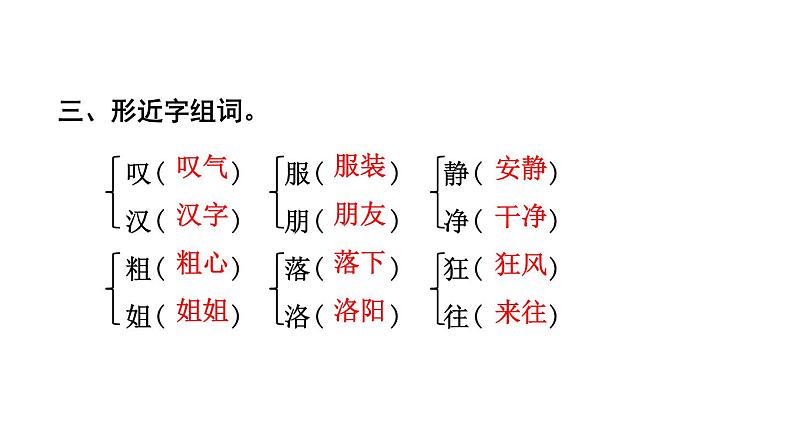 部编(统编)三年级上册小学语文期末复习课件(按单元复习)PPT07