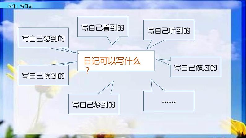 习作：写日记（名师配套课件）07