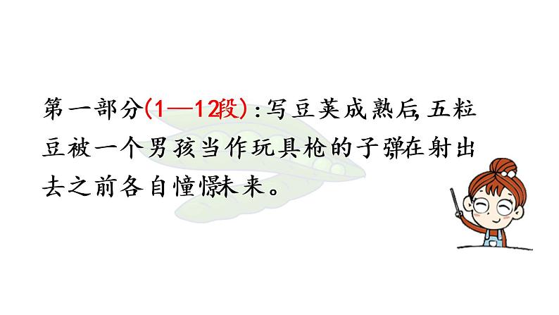 部编版四年级语文上册 第二单元 5.一个豆荚里的五粒豆 课件05