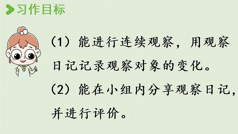部编版四年级语文上册 第三单元 习作 课件06