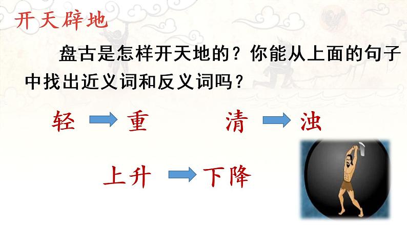 部编版四年级语文上册 第四单元 12.盘古开天地 课件07