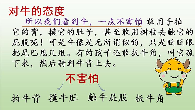 部编版四年级语文上册 第六单元 18.牛和鹅 课件07