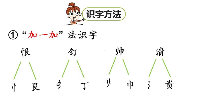 部编版四年级语文上册 第六单元 20.陀螺 第1课时 课件第8页