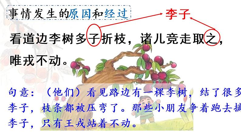 部编版四年级语文上册 第八单元 25.王戎不取道旁李 课件06