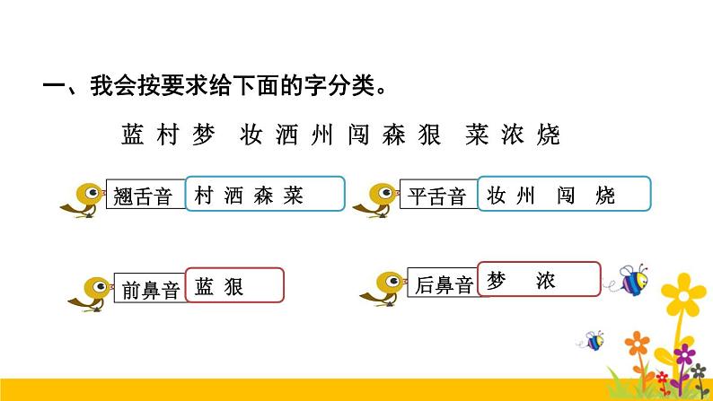 小学六年级语文期中专项复习之——字词2课件PPT02