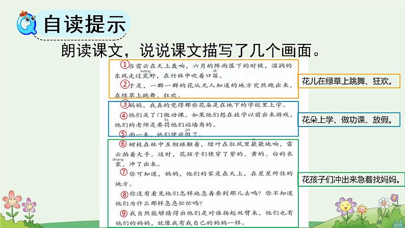 统编版语文三年级上册花的学校教学课件07