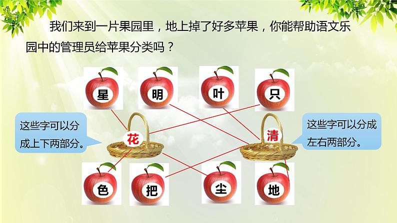 部编版语文一年级上册-课文2- 语文园地6 第一课时 课件第4页