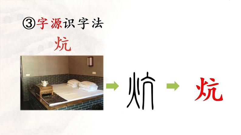 部编版四年级语文上册 第七单元 24.延安，我把你追寻 课件08