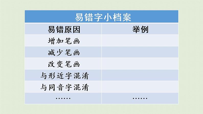 部编版四年级语文上册 第八单元 语文园地 课件07