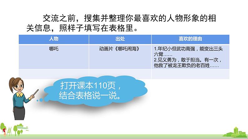 五四制语文五年级上册 《口语交际8：我最喜欢的人物形象》PPT课件+素材05