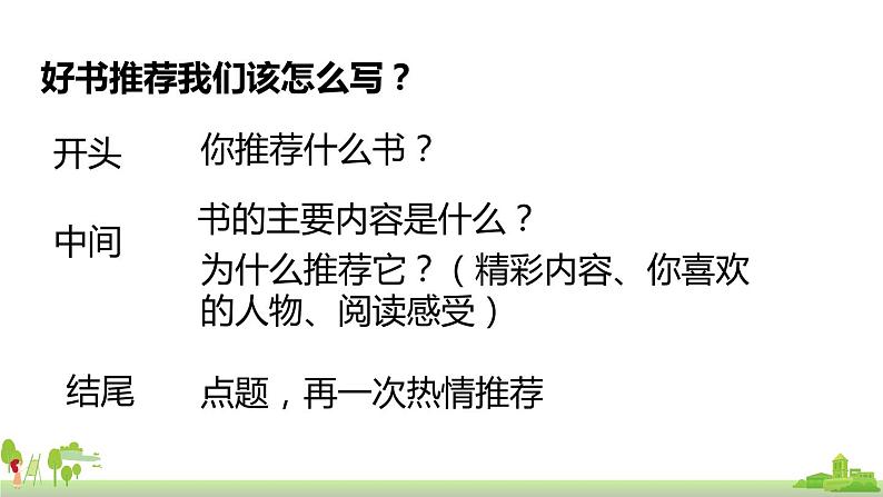 五四制语文五年级上册 《习作8：推荐一本书》PPT课件+素材05