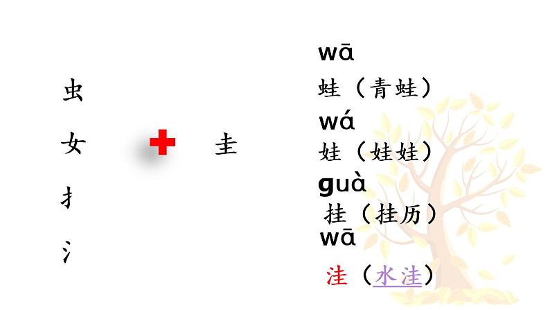 小学语文人教部编版三年级上册 5 铺满金色巴掌的水泥道教学课件06